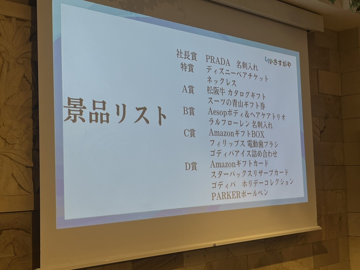 『地方革命 -地方と世界を驚きで繋ぐ-』をミッションに掲げる【株式会社さすがや】25年新卒 内定式を開催致しました！