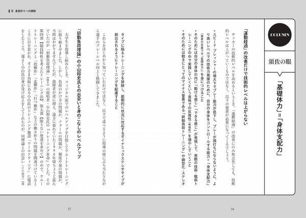 自重をコントロールする「基礎体力」の型『サッカー フィジカルのプレーモデル』が４月16日発売