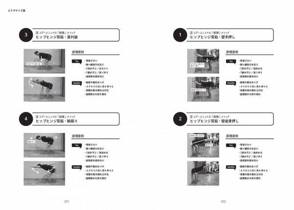 自重をコントロールする「基礎体力」の型『サッカー フィジカルのプレーモデル』が４月16日発売