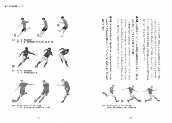 自重をコントロールする「基礎体力」の型『サッカー フィジカルのプレーモデル』が４月16日発売