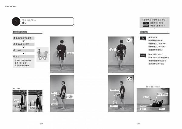 自重をコントロールする「基礎体力」の型『サッカー フィジカルのプレーモデル』が４月16日発売