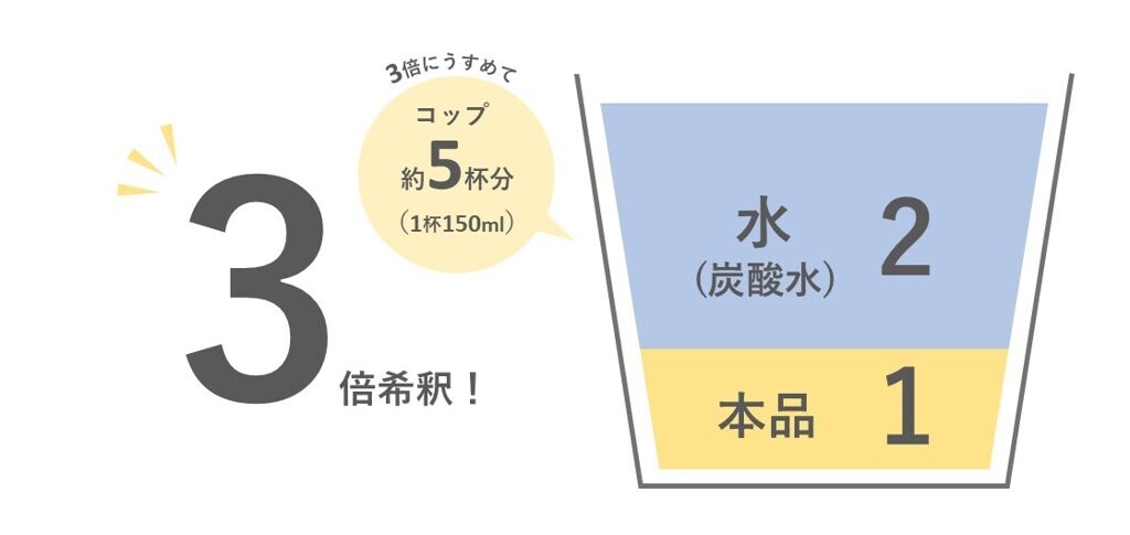 【新商品】リンゴ酢×オリゴ糖×乳酸菌が嬉しい！「飲むお酢　マンゴーパッション」新発売！リフレッシュやご褒美にぴったりなお酢のドリンク【サンクゼール】