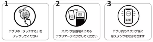 ～宇治が舞台のアニメ「響け！ユーフォニアム３」との連携企画～ TVシリーズ第3期 放送特別企画を 3 月 18日(月)から実施します