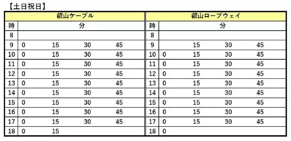 叡山ケーブル・ロープウェイ ３月２０日（水・祝）運転スタート
