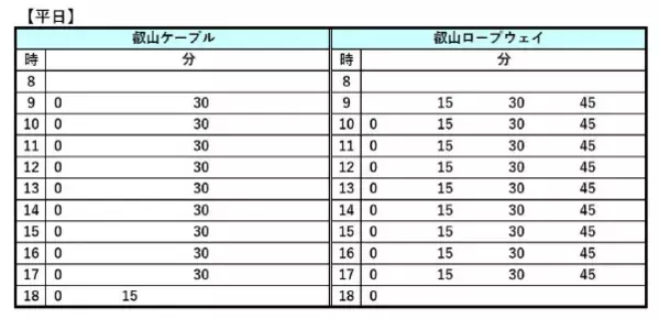 叡山ケーブル・ロープウェイ ３月２０日（水・祝）運転スタート