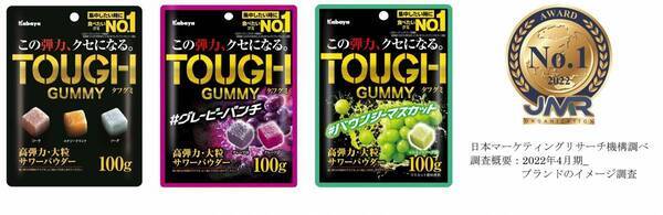 “この弾力、クセになる。” 「TOUGH GUMMY（タフグミ）」から春の期間限定商品「バウンシーマスカット」が登場！