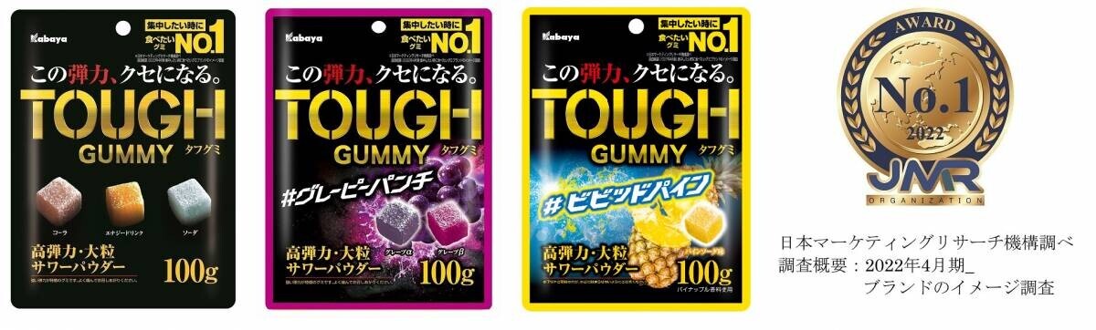 “この弾力、クセになる。”「TOUGH GUMMY（タフグミ）」ブランドから夏の期間限定商品「ビビッドパイン」が登場！