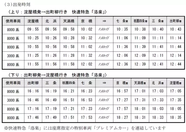 ～大晦日の終夜運転を実施！プレミアムカーを年越し運行します～ 年末年始の列車運転について
