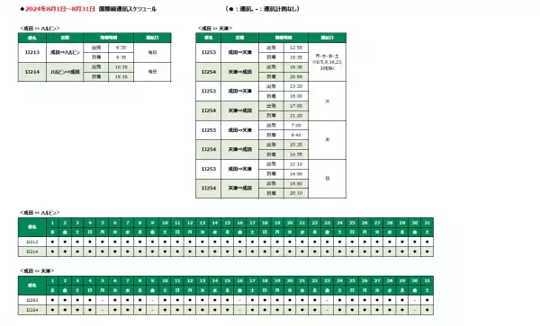 スプリング・ジャパン　2024年夏ダイヤ ハルビン線・天津線の販売開始について