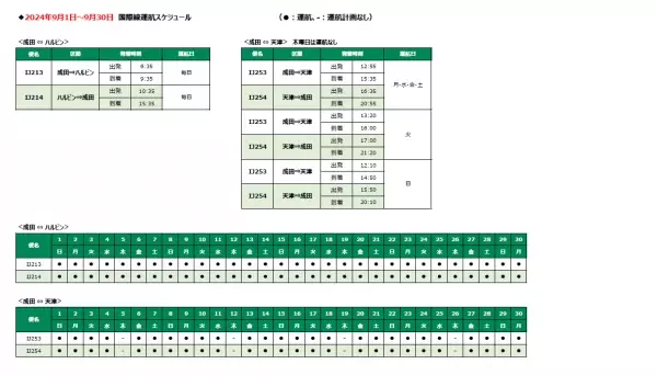 スプリング・ジャパン　2024年夏ダイヤ ハルビン線・天津線の販売開始について