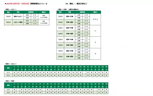 スプリング・ジャパン　2024年夏ダイヤ ハルビン線・天津線の販売開始について