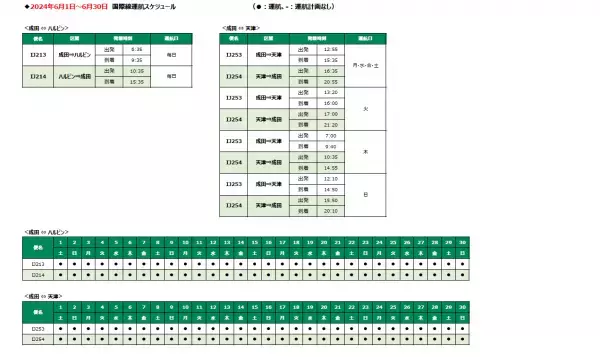 スプリング・ジャパン　2024年夏ダイヤ ハルビン線・天津線の販売開始について