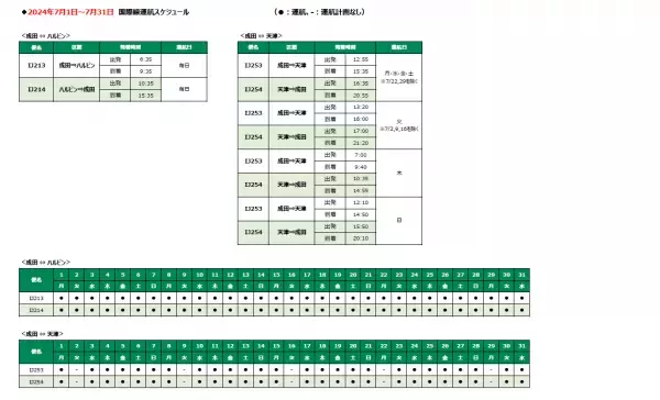 スプリング・ジャパン　2024年夏ダイヤ ハルビン線・天津線の販売開始について