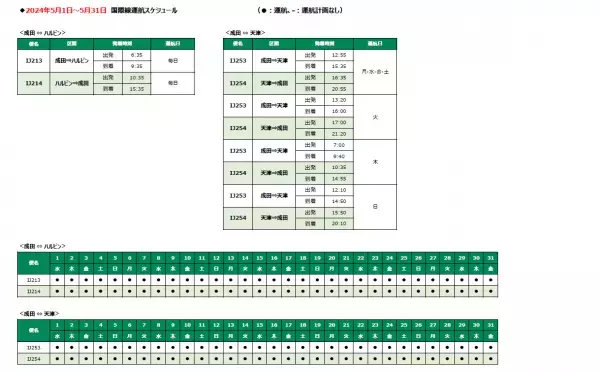 スプリング・ジャパン　2024年夏ダイヤ ハルビン線・天津線の販売開始について