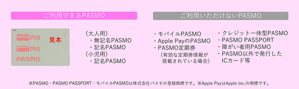 「相鉄・東急線 共通1日乗車券」「相鉄発 東急線・東京メトロ 共通1日乗車券」3月16日から発売開始【相模鉄道】