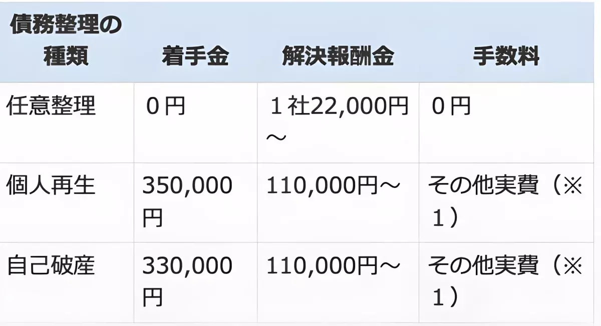 松本司法書士代表インタビュー：阪神法務事務所が選ばれる債務整理サポートの強みとは？