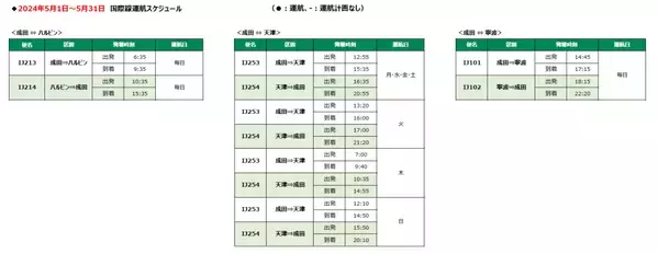 スプリング・ジャパン　2024年夏ダイヤ　寧波線の販売開始について