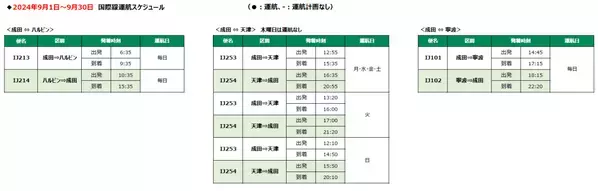 スプリング・ジャパン　2024年夏ダイヤ　寧波線の販売開始について