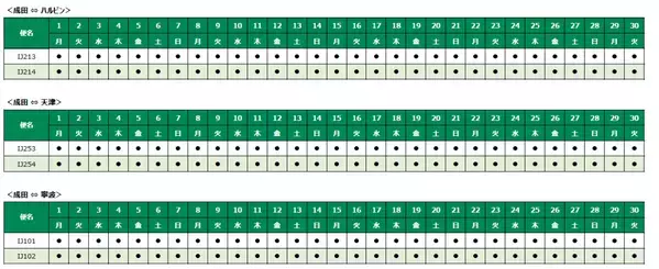 スプリング・ジャパン　2024年夏ダイヤ　寧波線の販売開始について