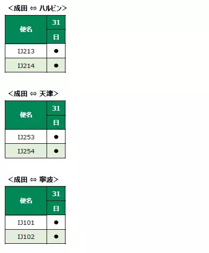 スプリング・ジャパン　2024年夏ダイヤ　寧波線の販売開始について