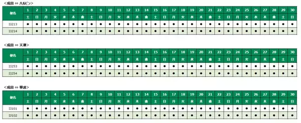 スプリング・ジャパン　2024年夏ダイヤ　寧波線の販売開始について