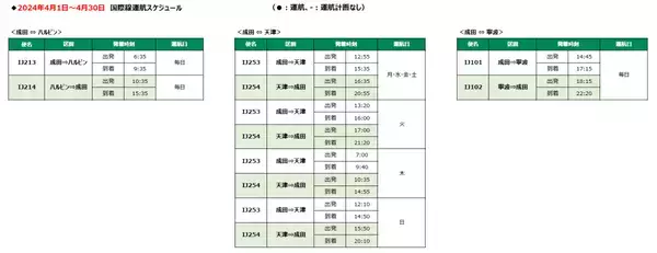 スプリング・ジャパン　2024年夏ダイヤ　寧波線の販売開始について