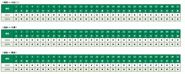 スプリング・ジャパン　2024年夏ダイヤ　寧波線の販売開始について