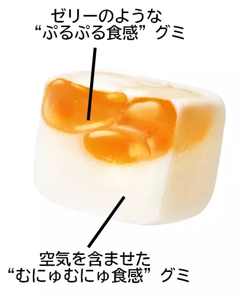 “むにゅぷる食感” がきもちいい「ピュアラルグミ」ブランドから期間限定商品「オレンジ」が登場！