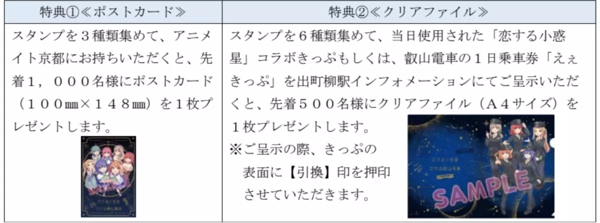 「きらら×きららプロジェクト」の第４１弾漫画「恋する小惑星」とのコラボ企画第2弾の追加企画を実施します