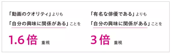 【“ZIP!” “ビビット” 他、地上波テレビ30年以上の経験を詰め込んだ1冊】小笠原剛 著『最前線のテレビ映像ディレクターが教える  動画プロモーション入門』2024年8月19日刊行