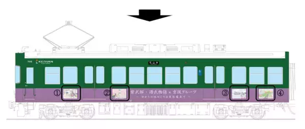 「『紫式部・源氏物語×京阪グループ』ラッピング電車」を 大津線(石山坂本線)で4月20日(土)より運行します