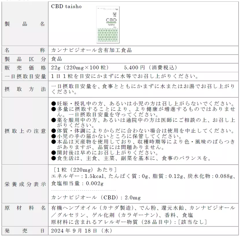 「CBD taisho」 新発売