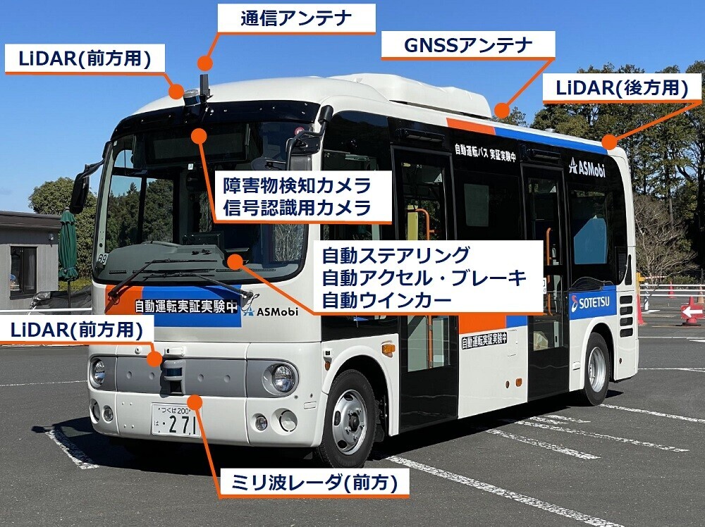 小型バスを用いた自動運転の実証実験を実施【相鉄バス・先進モビリティ・東海理化・横浜市経済局】