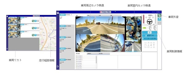 小型バスを用いた自動運転の実証実験を実施【相鉄バス・先進モビリティ・東海理化・横浜市経済局】