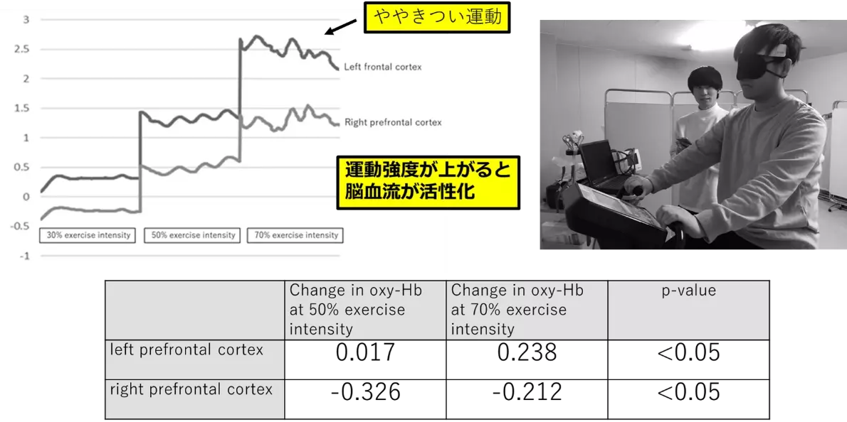 「体をただ鍛えるだけの場所」から、「自己実現をサポートするための場所」へ エニタイムフィットネス新プロモーションメッセージ「自分を、もっと楽しむ力を。」公開