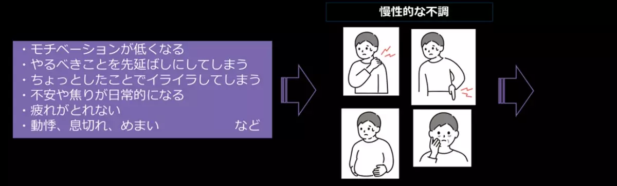 「体をただ鍛えるだけの場所」から、「自己実現をサポートするための場所」へ エニタイムフィットネス新プロモーションメッセージ「自分を、もっと楽しむ力を。」公開