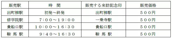 ～ ＴＶアニメ「有頂天家族」放送10周年記念企画 ～  2024年８月10日（土）より ＴＶアニメ「有頂天家族」とのコラボレーションの追加企画を実施します