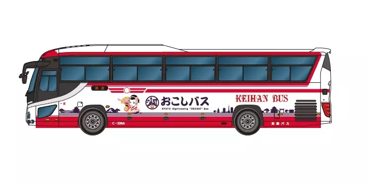 京都定期観光バスの愛称名を「おこしバス」に決定しました