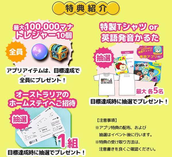 みんなで力をあわせて目指せ100万単語マスター！ 特製Tシャツやオーストラリアのホームステイが抽選で当たる！ 「春限定でアプリが使い放題！ みんなで英語レベルアップ」イベントを開催