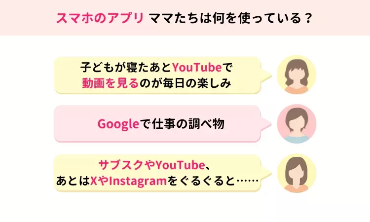 ＜1200人超が回答＞10人に1人が10時間以上！？ママはスマホを1日にどれくらい使ってる？【ママスタアンケート】