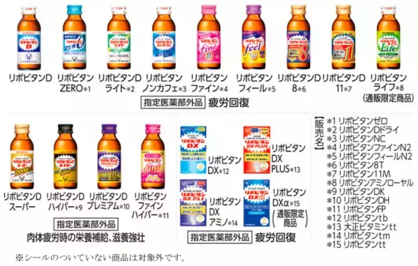 「ファイト イッパーツ！応援キャンペーン2024夏」実施