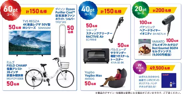 「ファイト イッパーツ！応援キャンペーン2024夏」実施