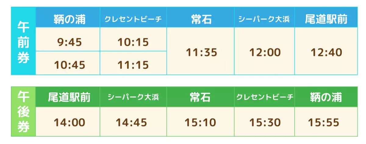 【広島県福山市】世界初！水素で動く旅客船ハイドロびんごでめぐる瀬戸内海クルーズ【海の道実証事業】