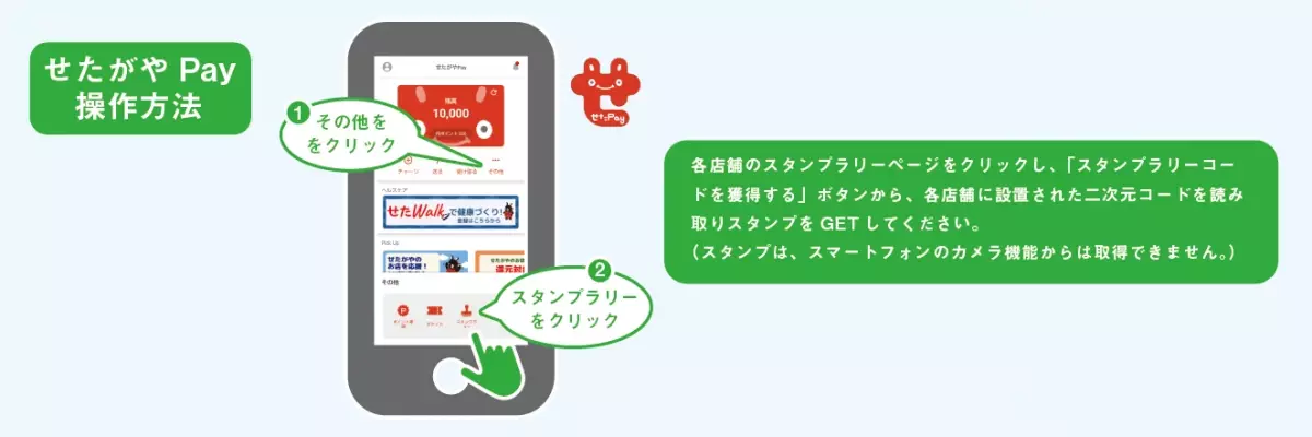 「せたがやPay」ポイント3,000ptを、10名様にプレゼント！「サスセタ-世田谷のサステナブルなお店を巡るスタンプラリー-」開催中！