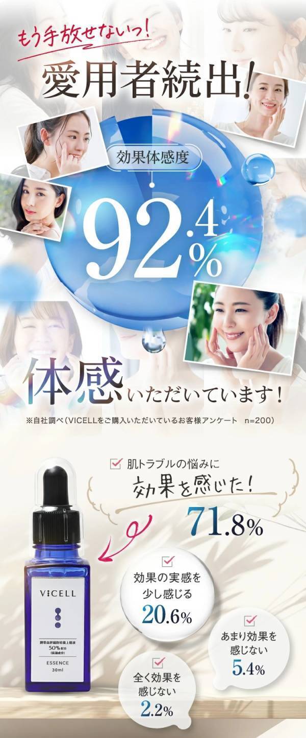 【累計5万本販売】ヒト幹細胞美容液「VICELL」がAmazonで限定タイムセール実施中！