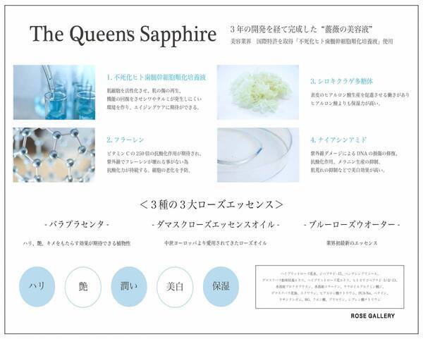 【9/22限定】ROSE GALLERY 銀座店限定イベント　プロポーズ予定の男性へ応援プレゼントをご用意しております