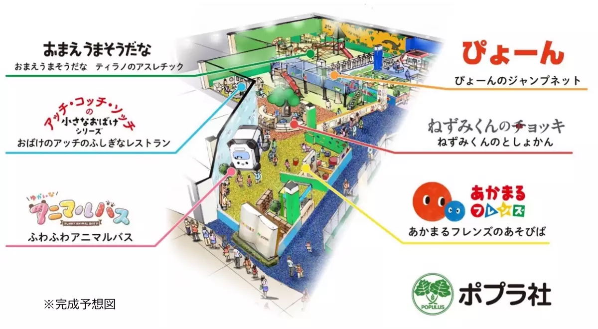 「イオンモール浦和美園」に 絵本やおもちゃの世界で遊べるファミリー向け屋内パーク 「FUN VILLAGE in URAWAMISONO」がオープン！