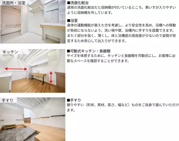 pptcグループ、サンコーホーム　“見て・触って・体感”できるショールーム『秋田リフォーム情報館』 グランドオープン