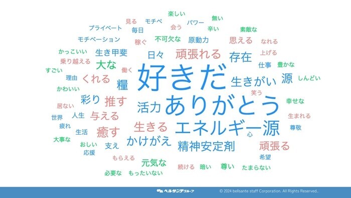 「推し活」が保育士の幸福度をアップ！400名の先生に独自アンケートを実施