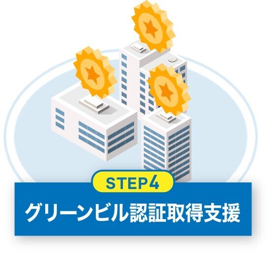 【ダイキン】2024年度 省エネ大賞で『グリーンビルサポートサービス』が 「資源エネルギー庁長官賞」を受賞　既存ビルのESG価値向上を支援